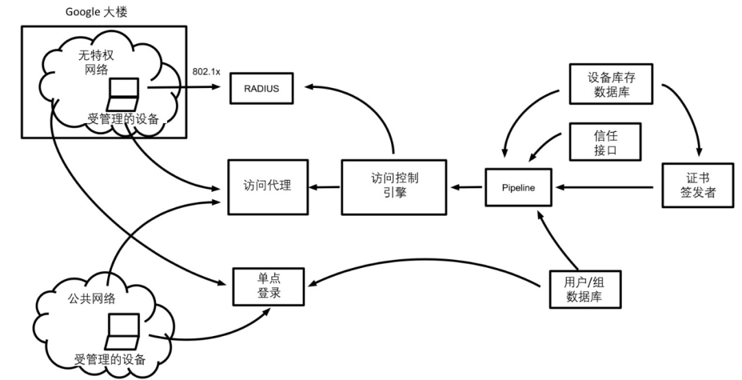 微信图片_20230322144018.png