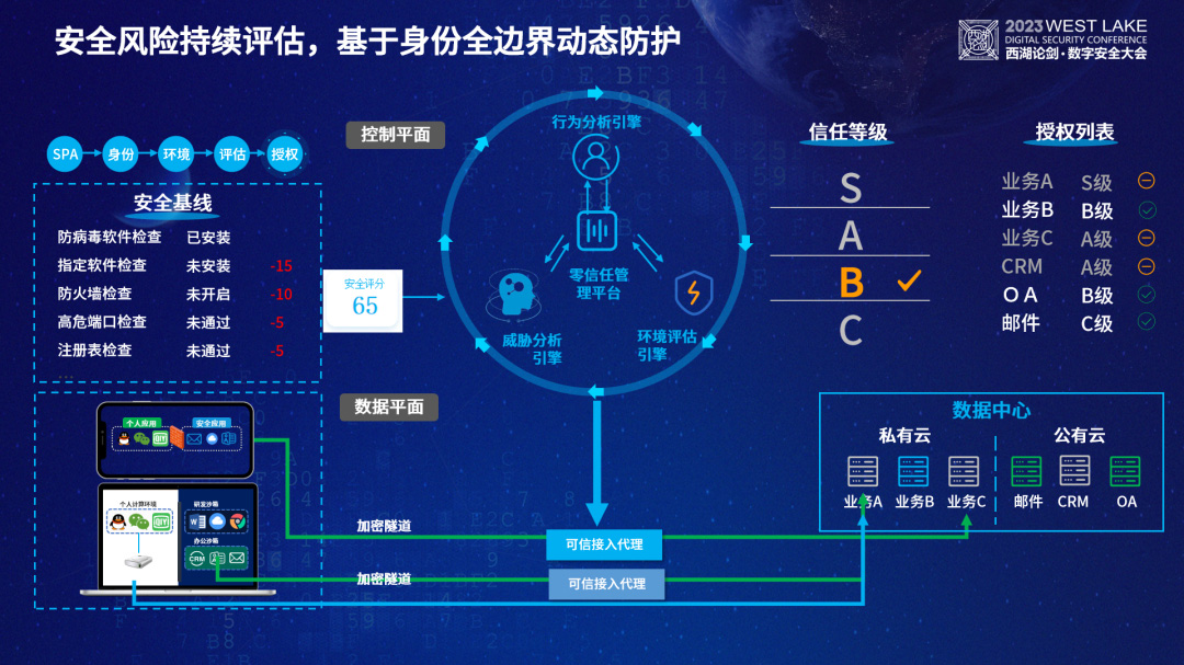 半岛在线,半岛在线（中国）