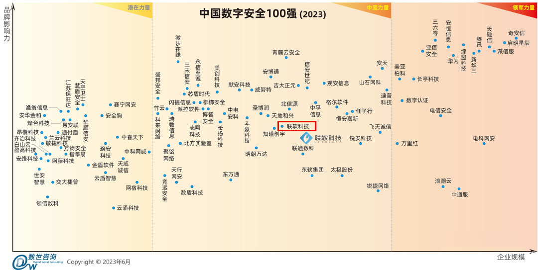 半岛在线,半岛在线（中国）