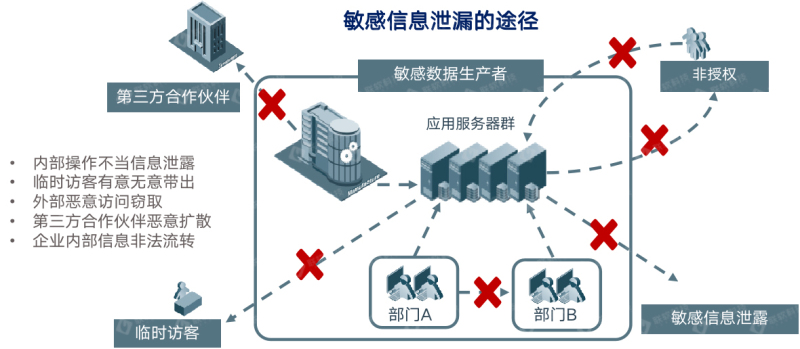 半岛在线,半岛在线（中国）